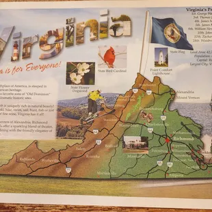 Place mat trivia!