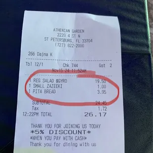 Extra charge of $5 (for pita and tzatziki sauce!)(Does NOT come with the Greek salad/w gyro meat!) Not typical!‍