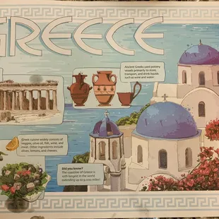 Paper Placemat full of trivia