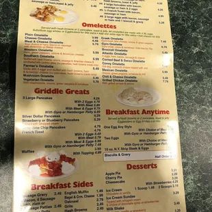 Current menu