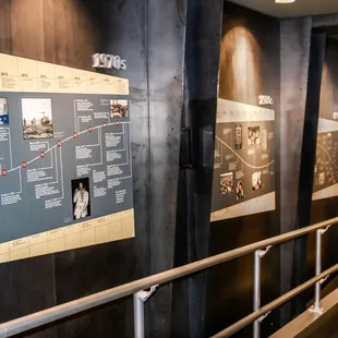 The National Atomic Testing Museum is one of a handful of private national museums and showcases some of the rarest of artifa...