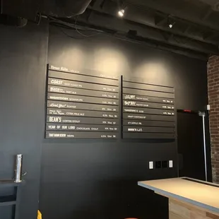Beer menu