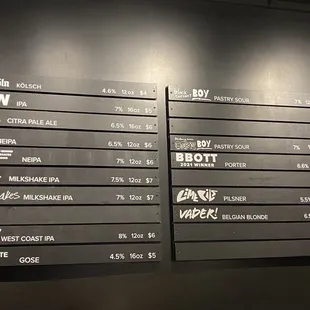 Currently on tap