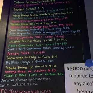 Menu for food.