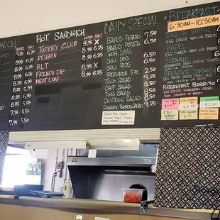 Menu 6/1/2021