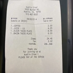 Pretty good Total. plates were under $10.