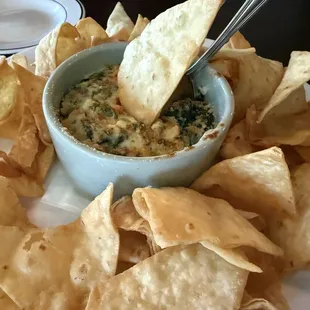 Artichoke Spinach dip