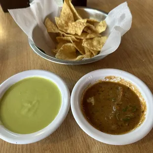 Chips &amp; Salsa