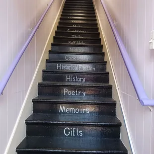 Painted, themed staircase
