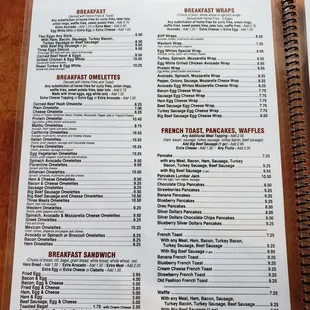 Menu page 1/3: 08/2021