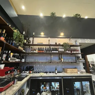 Inside bar