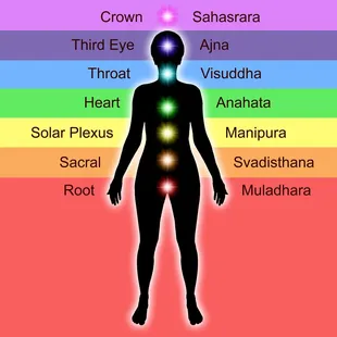 March 30, 2019 Level II Reiki Training in Santa Fe