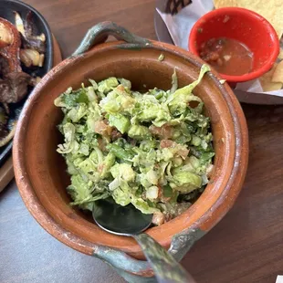 Guacamole!!!!