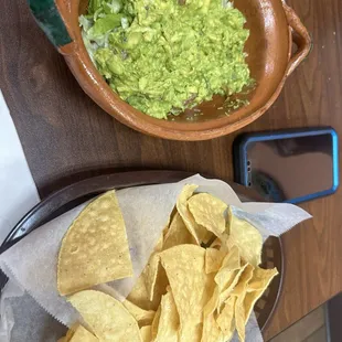 Guacamole