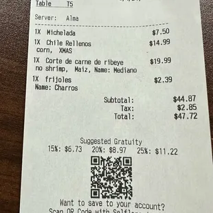 Great price for the food &amp; great service received. This was dinner for two.