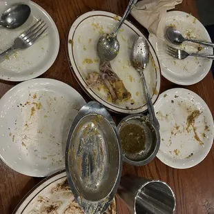 Devoured