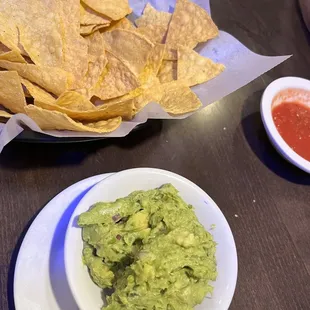 Small Guacamole
