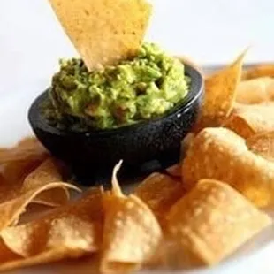 I love guacamole!!!'