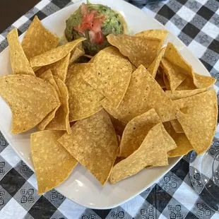 Guacamole