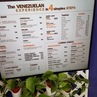 build your own steps for Arepas