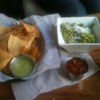 Guacamole