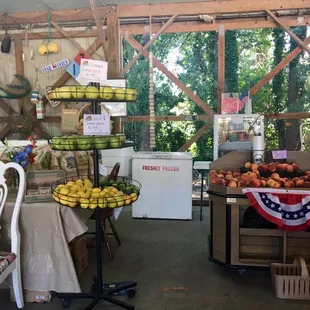 Apples, oranges, lemons, and limes