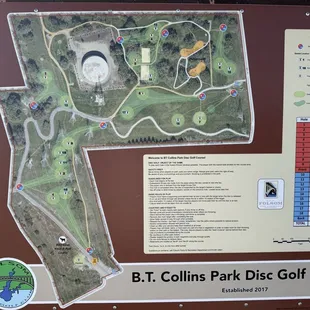 Map of the Disc golf course