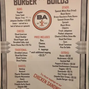 a menu for burgers and sandwiches