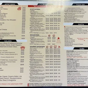 Menu (April 2022)