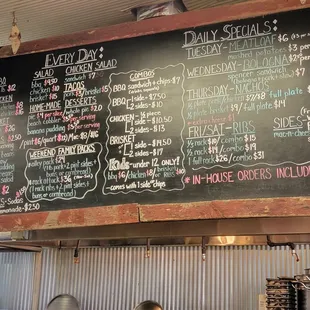 Menu board