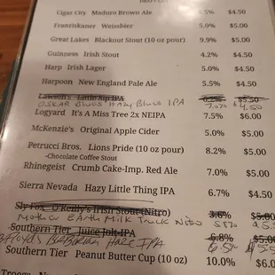 Beer. Menu