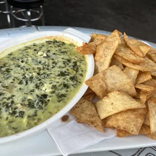 Spinach artichoke dip