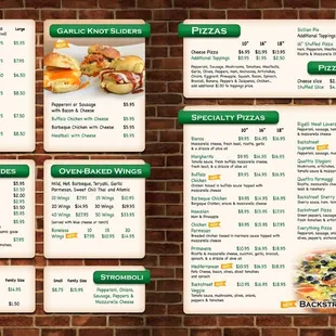 menu, sushi and sashimi