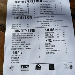 Back of menu