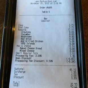 Copy of the receipt!