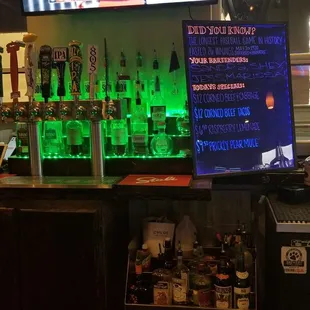 Sitting @ the bar
