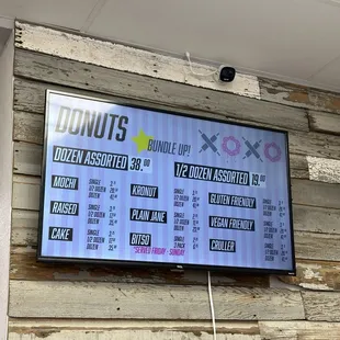 Donut price  Feb 2024