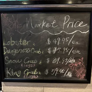 Market prices as of 1/16/24