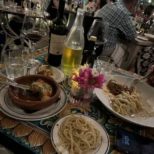 Spaghetti Cacio e Pepe