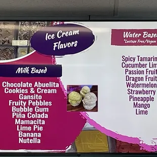 Current menu as of Sept 2, 2022