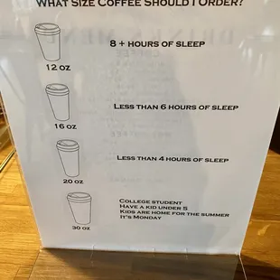 Drink sizes