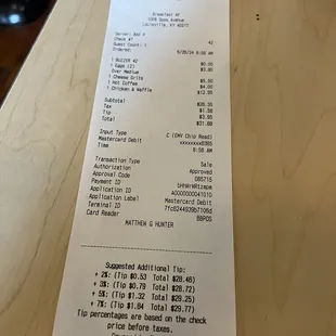 Tab not too bad for the food quality