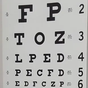 An Eye Chart, Once U See, And Or Eat Evan&apos;s Bakery, It&apos;s Like THIS old Eye Chart, I Will Never Forget It... Just Sayin One Of The Best...