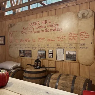 Bourbon tasting room.