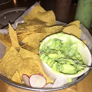 Chips and Guacamole