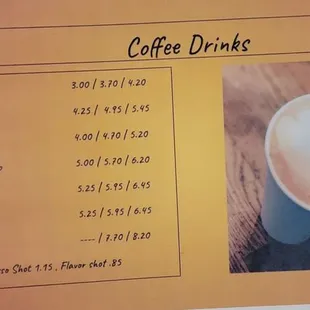 Coffe Menu