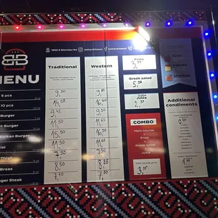 menu