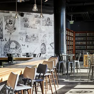 Ballast Point Anaheim