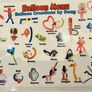 Balloon menu