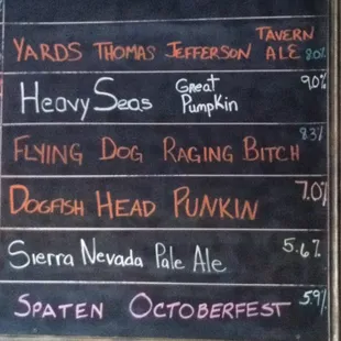 Beer list! Great selection for the fall HON!